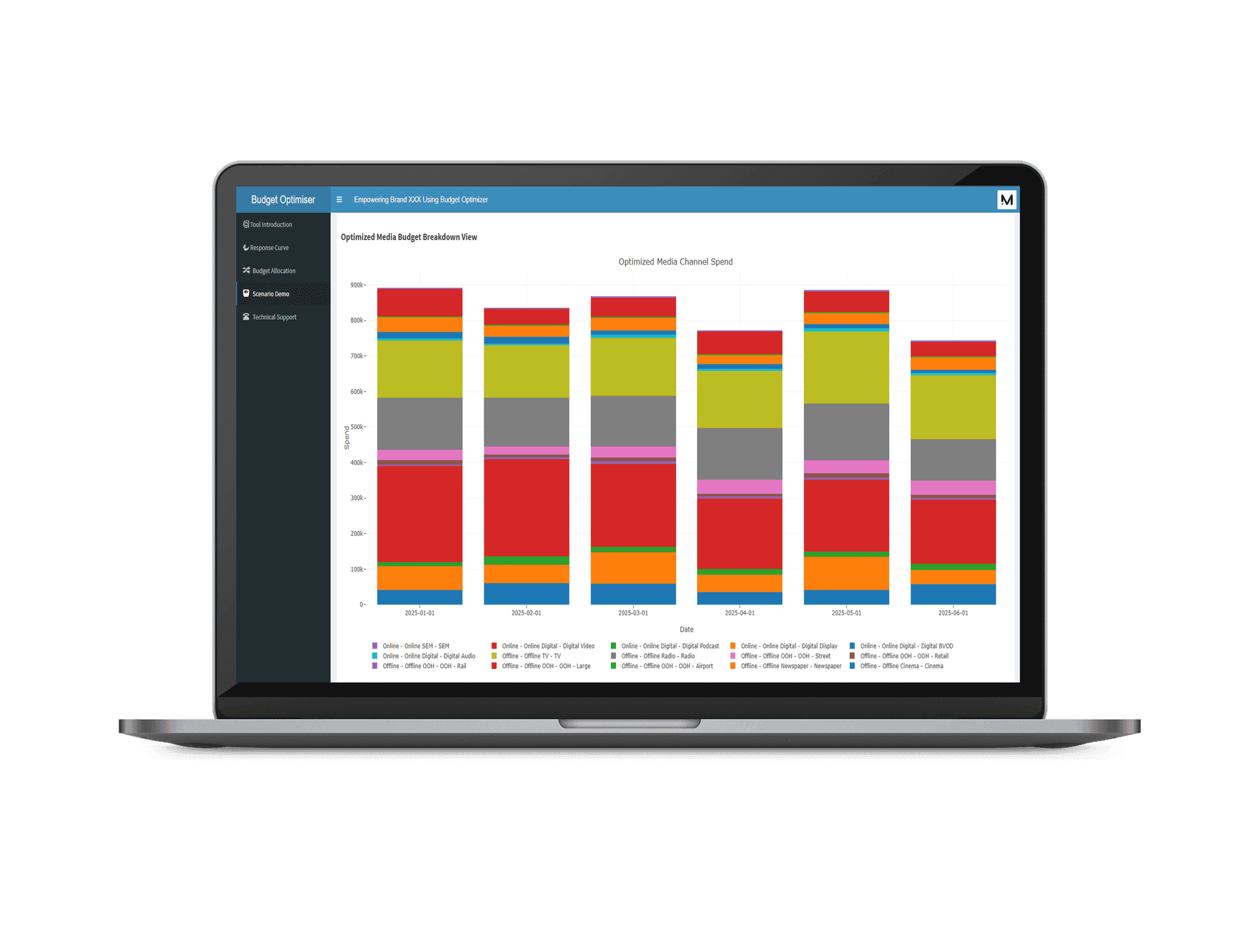 Use Budget Optimizer by More Than Data to find the best-performing media mix and track its business impact