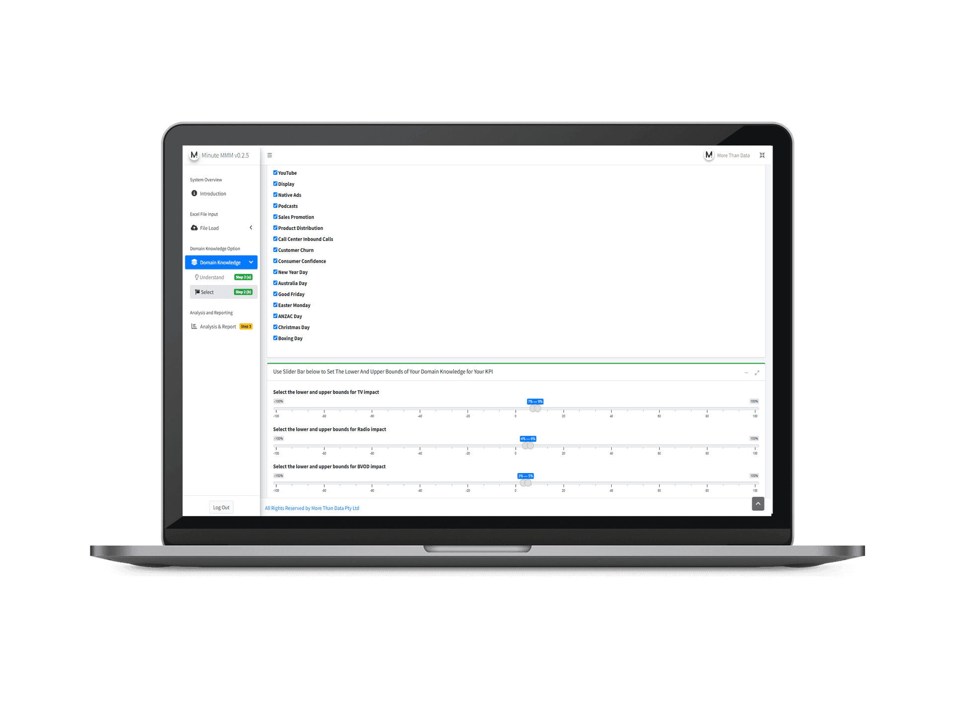 Minute MMM domain knowledge